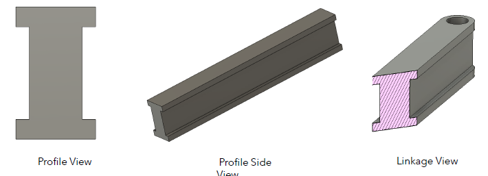 Optimized I-beam profile design: profile side view, cross-section view, and linkage integration view